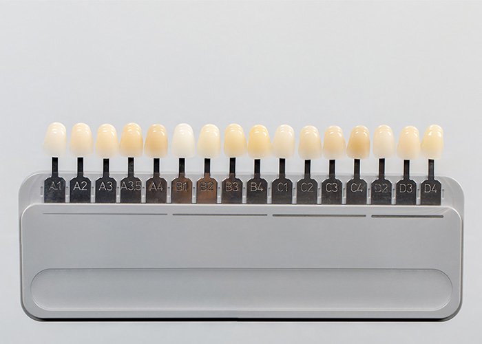 Tooth Shade Systems and Colour Groups