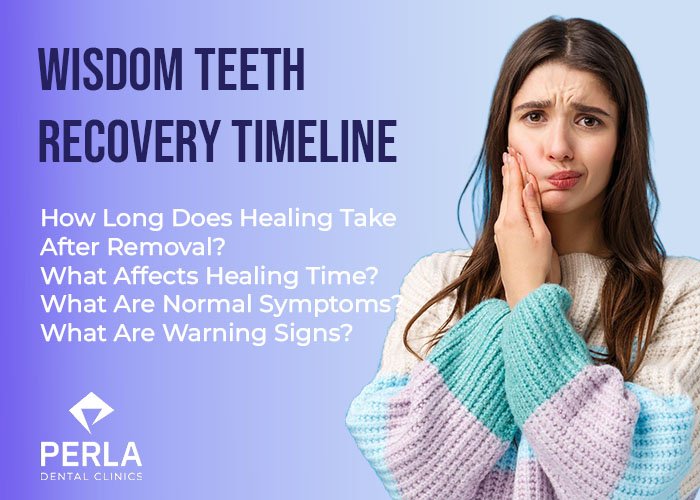 Wisdom Teeth Recovery Timeline